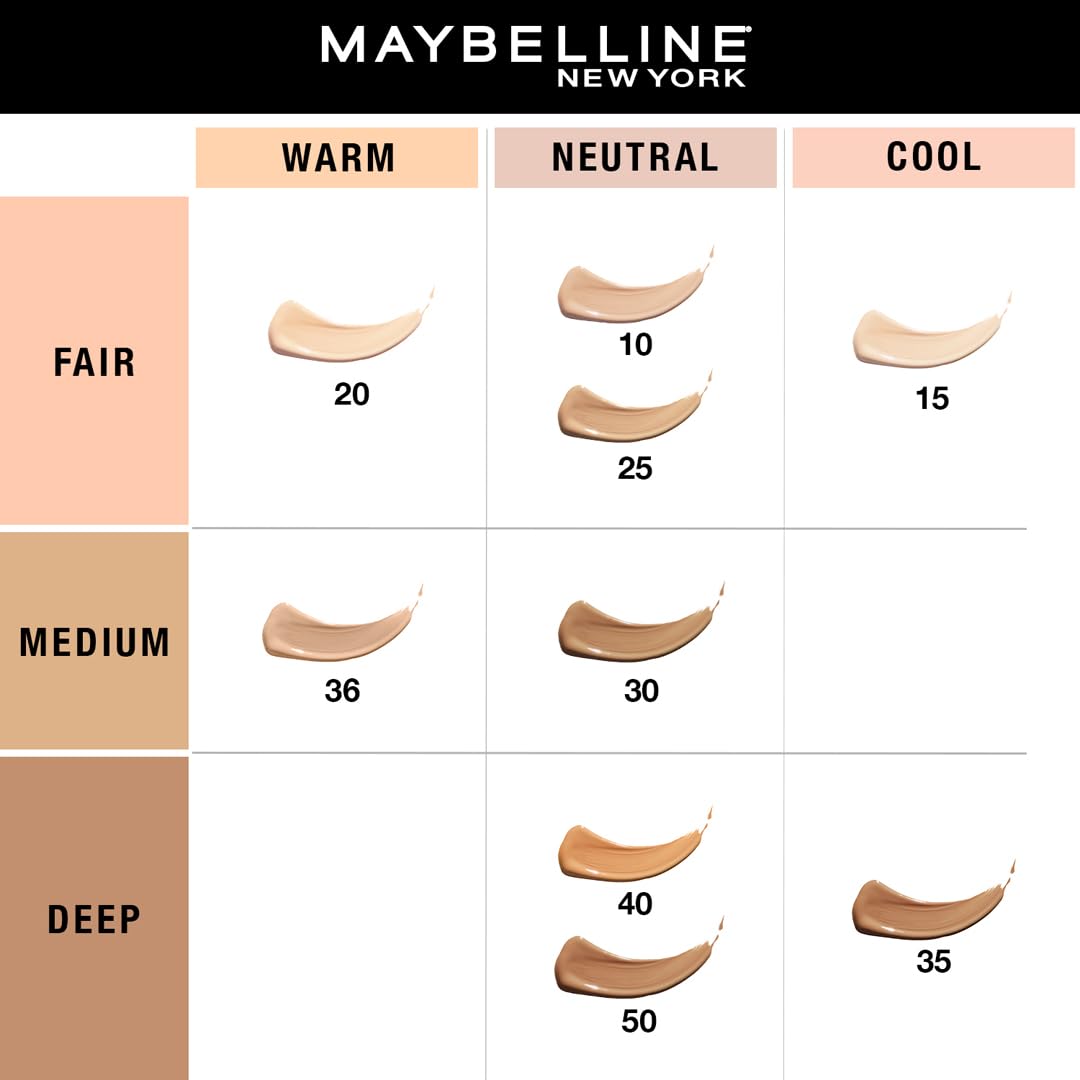 Maybelline New York Full Coverage Concealer Cream For All Skin Type, Matte & Poreless Ultra Blendable, Fit Me, 25 Medium, 6.8ml