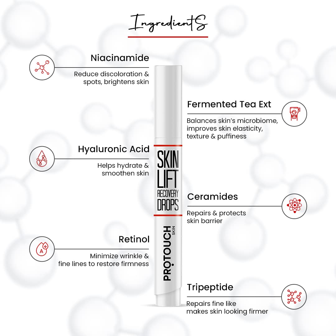 PROTOUCH Wrinkle and Anti Ageing Devices