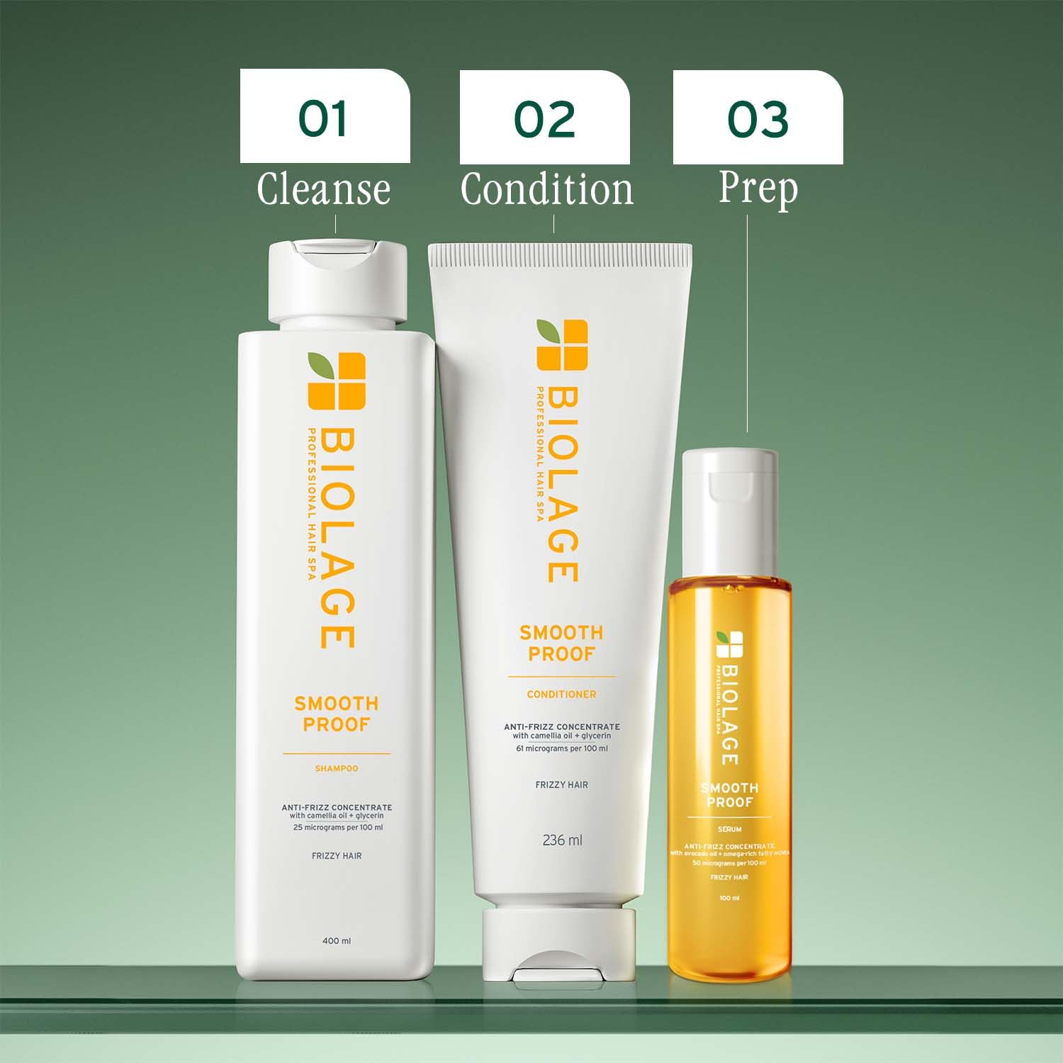 Biolage Smooth Proof 6-in-1 Hair Serum for Deep Smoothening and Frizzy Hair with Avocado and Grape Seed Oil for 72HR Frizz Control for Women and Men Vegan and Cruelty-Free​