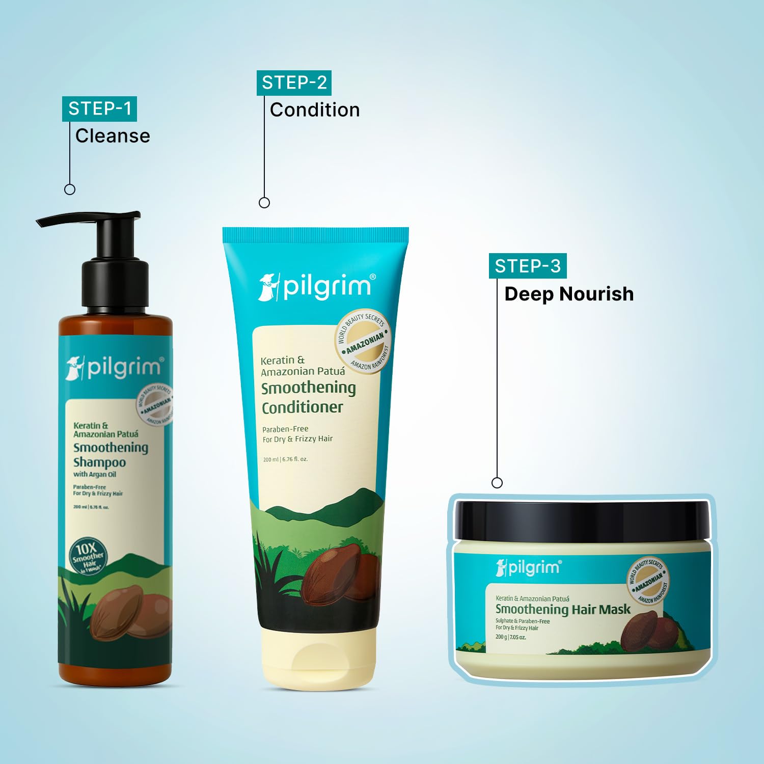 PILGRIM Amazonian Patua & Keratin STRENGTHENING HAIR MASK for dry & frizzy hair with Sacha Inchi for Women & Men|High shine & hydration| Smoothening hair| Silicon free| 200gm