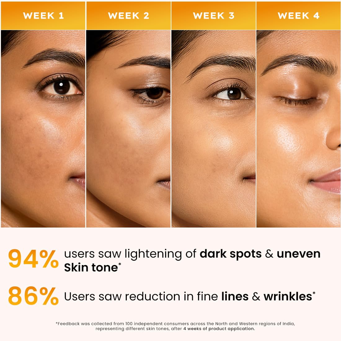 Hyphen 18% Brightening + 20% Collagen Face Serum | Double Shot Serum with 11% Mandarin 5% Niacinamide 2% PGA & Bakuchiol | Summer Skincare | Brightening, Hydrating & Collagen Boost for Dry Skin - 50ml