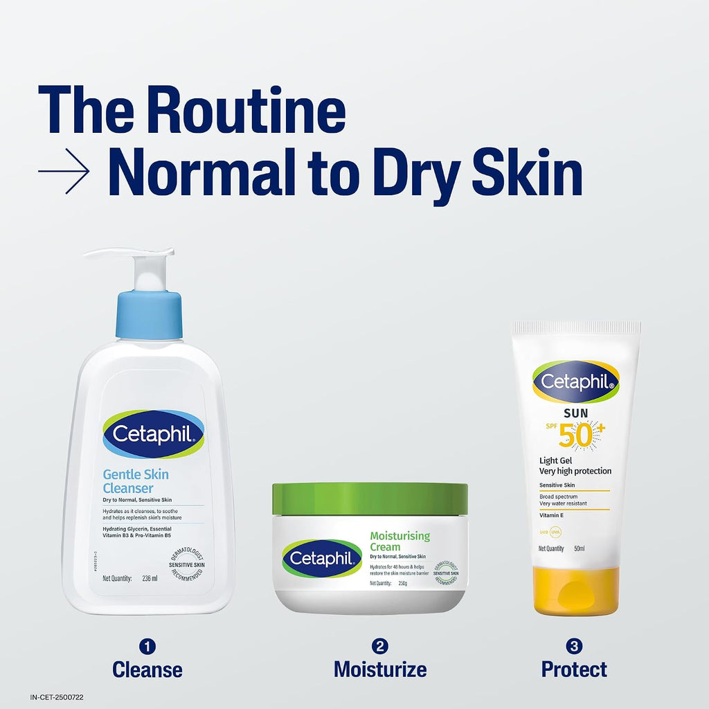 Cetaphil Gentle Skin Hydrating Face Wash 236ml, Paraben Free, Sulphate-Free Gentle Skin Hydrating Cleanser with Niacinamide, Vitamin B5 for Dry to Normal, Sensitive Skin