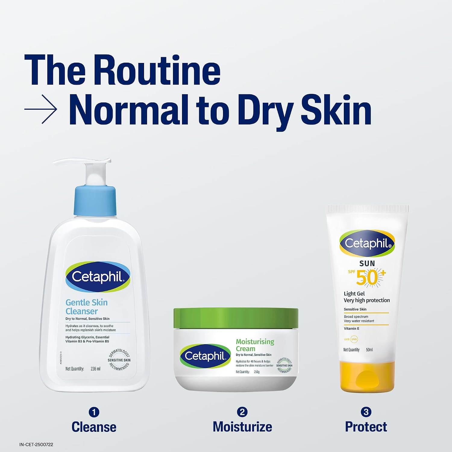 Cetaphil Gentle Skin Hydrating Face Wash 236ml, Paraben Free, Sulphate-Free Gentle Skin Hydrating Cleanser with Niacinamide, Vitamin B5 for Dry to Normal, Sensitive Skin