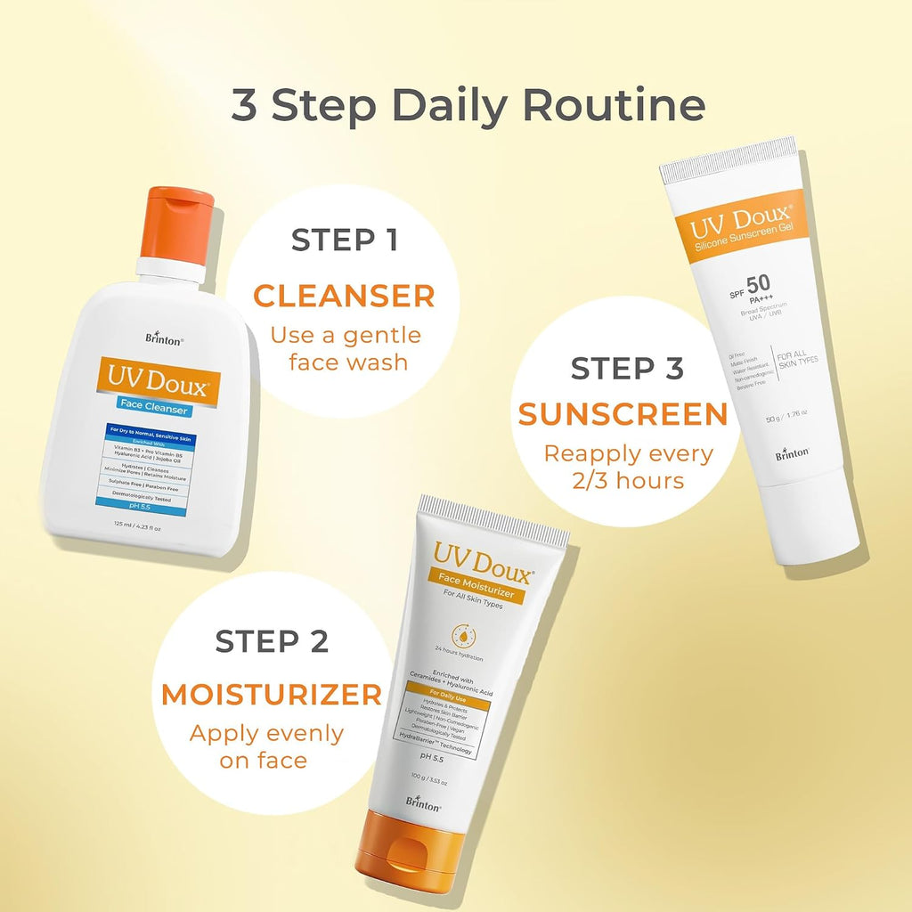 UV Doux Silicone Sunscreen Gel SPF 50 PA+++|India’s No.1 Dermatologist Recommended Brand|Invitro,In-Vivo Tested|UVA/UVB Protection, Benzene Free|No White Cast |Oily & Acne-Prone Skin |50 g