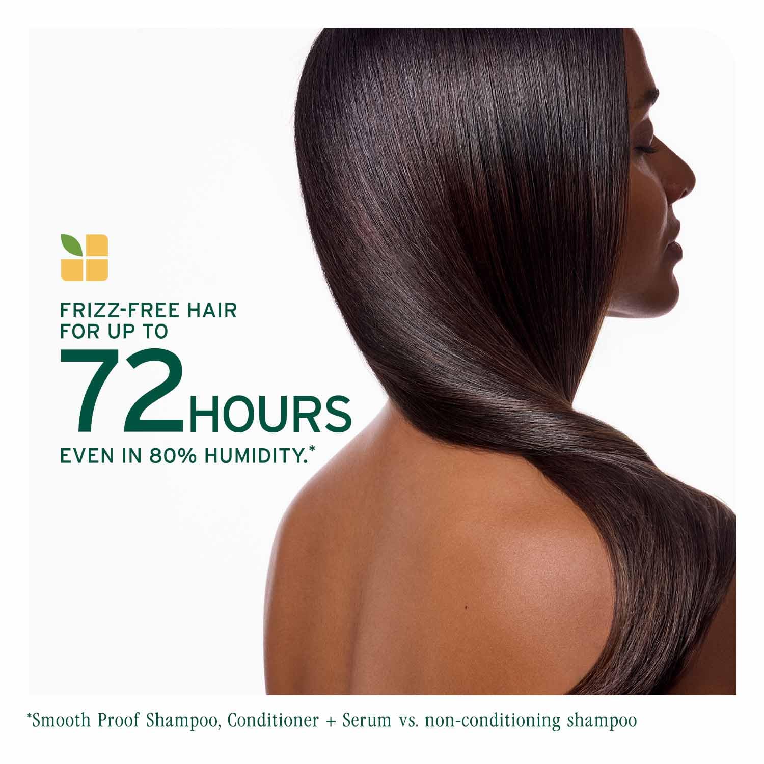 Biolage Smooth Proof 6-in-1 Hair Serum for Deep Smoothening and Frizzy Hair with Avocado and Grape Seed Oil for 72HR Frizz Control for Women and Men Vegan and Cruelty-Free​