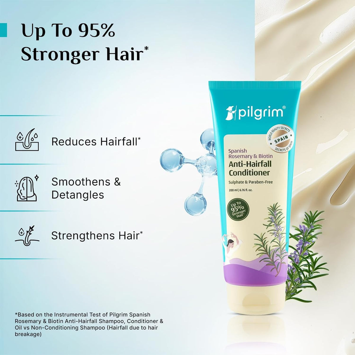 Pilgrim Spanish Rosemary & Biotin Anti Hairfall Conditioner for Reducing Hair Loss & Breakage | Upto 95% stronger hairs | Suitable for all hair types | For Men & Women 200ml